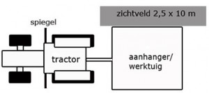 spiegel_rechts